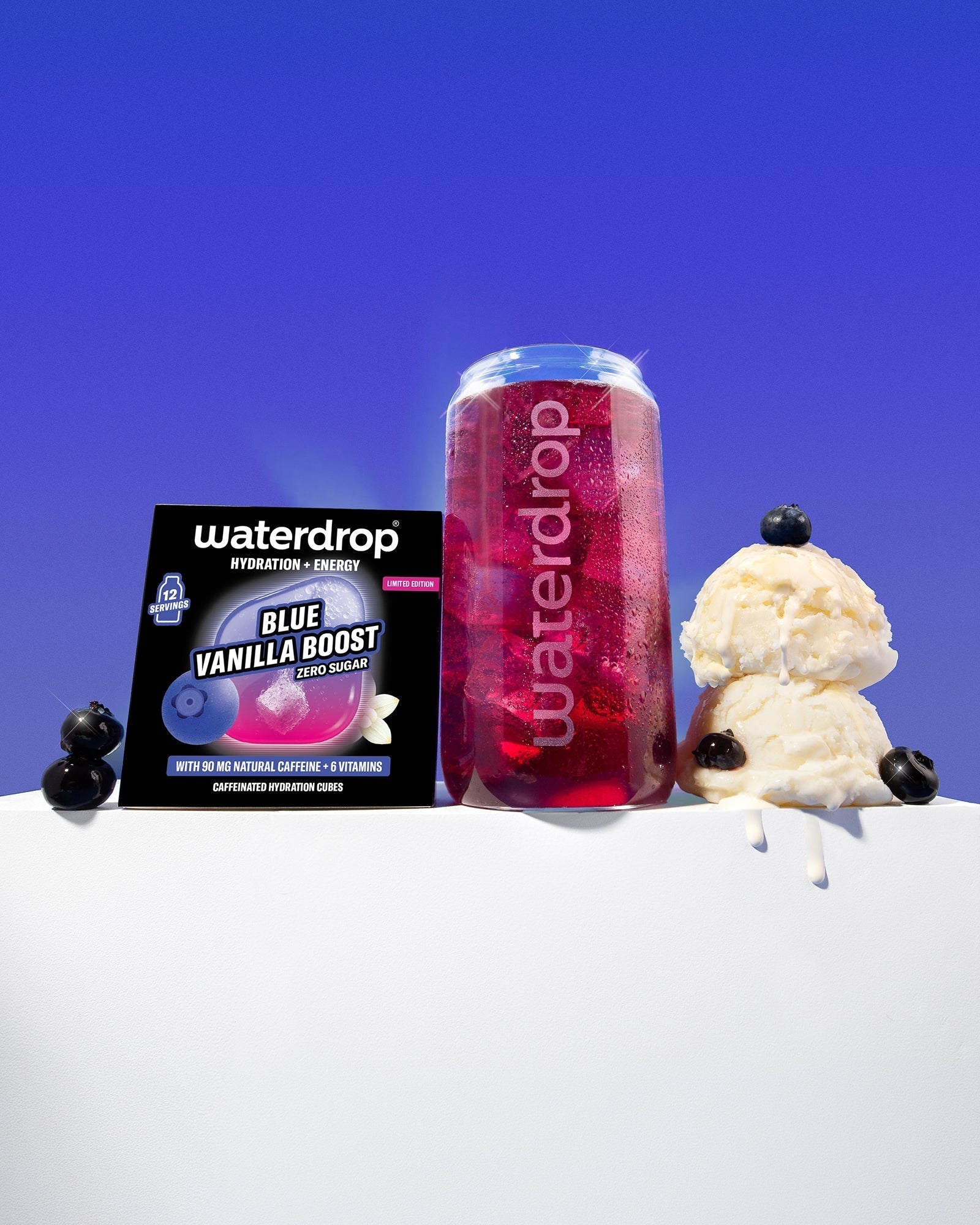 Limited Edition Microenergy Twin Pack